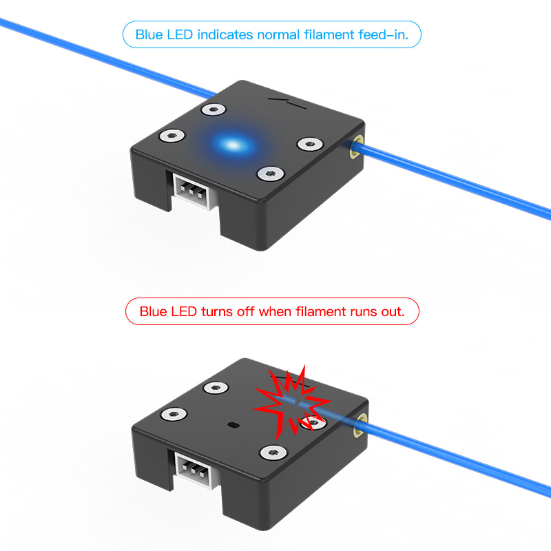 Sensor de Filamento Creality p - Linear Rail Mgn12H Set reseña y precio