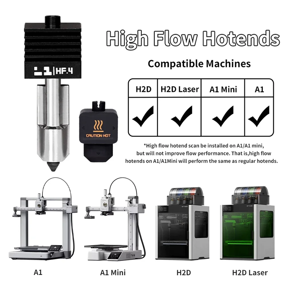 Para Bambu Lab H2S H2D hotend  - Hotend 0.4Mm reseña y precio