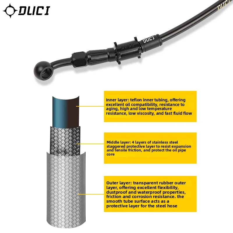 Tubo de aceite de freno de ale - Ptfe Tube reseña y precio