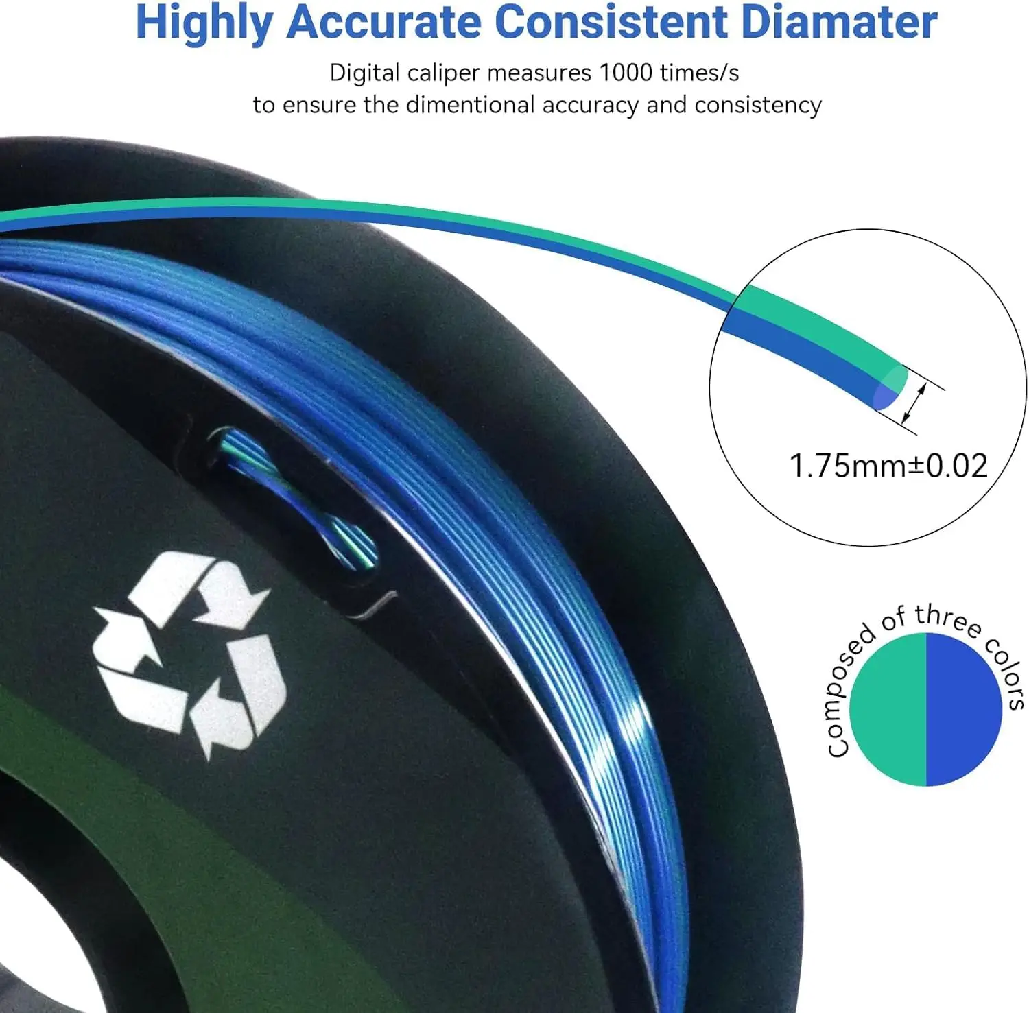 Paquete de 16 Rollos de Filame - Pla Filament reseña y precio
