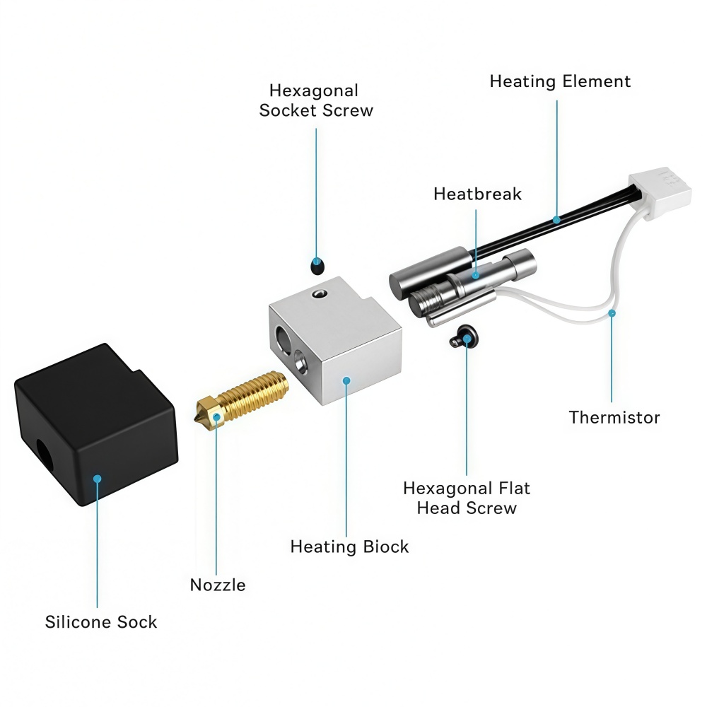 Kit de Hotend para Anycubic Ko - Hotend 0.4Mm reseña y precio