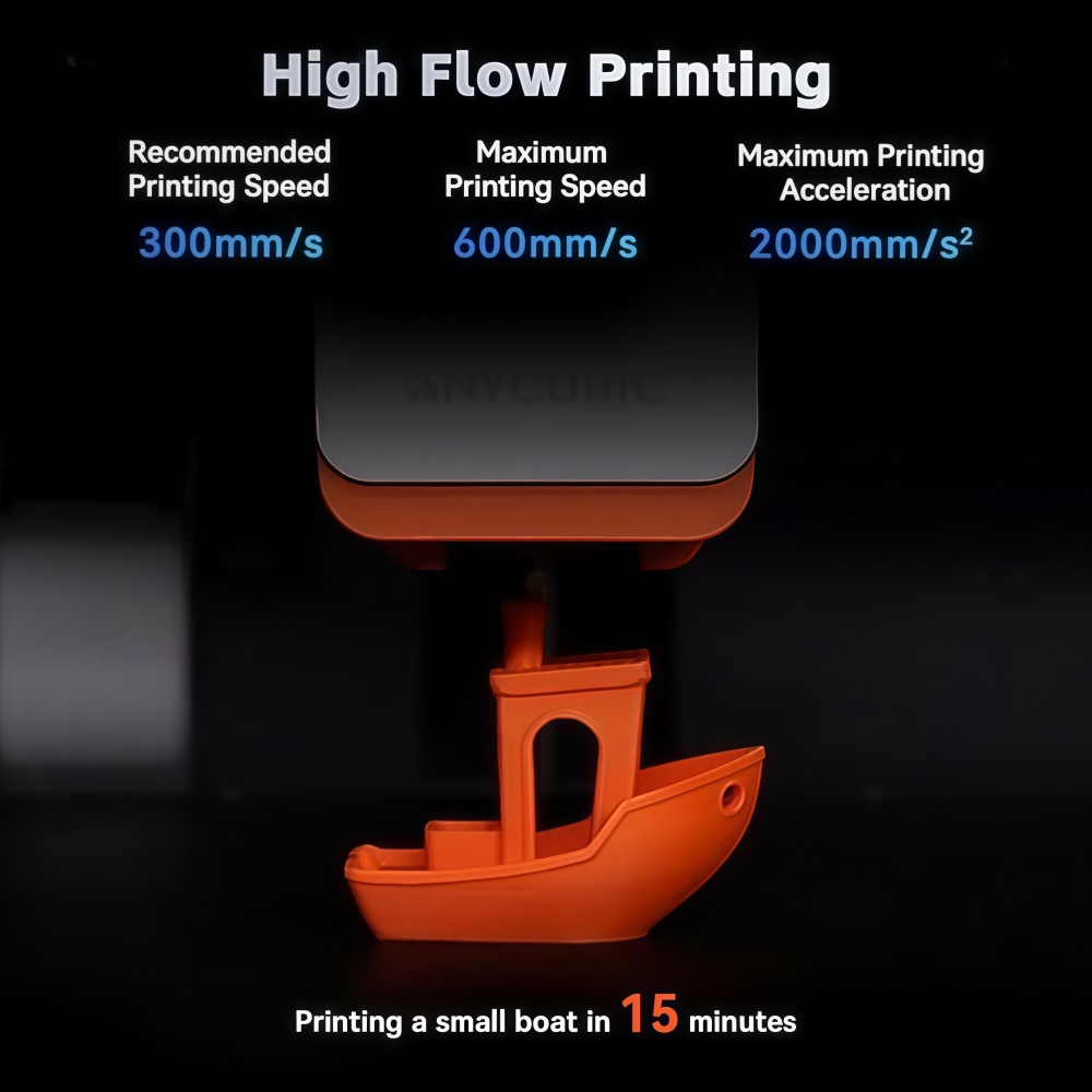 Kit de Hotend para Anycubic Ko - Hotend 0.4Mm reseña y precio