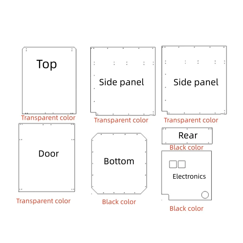 Kit de panel de PC para la con - Corexy 3D Printer Kit reseña y precio