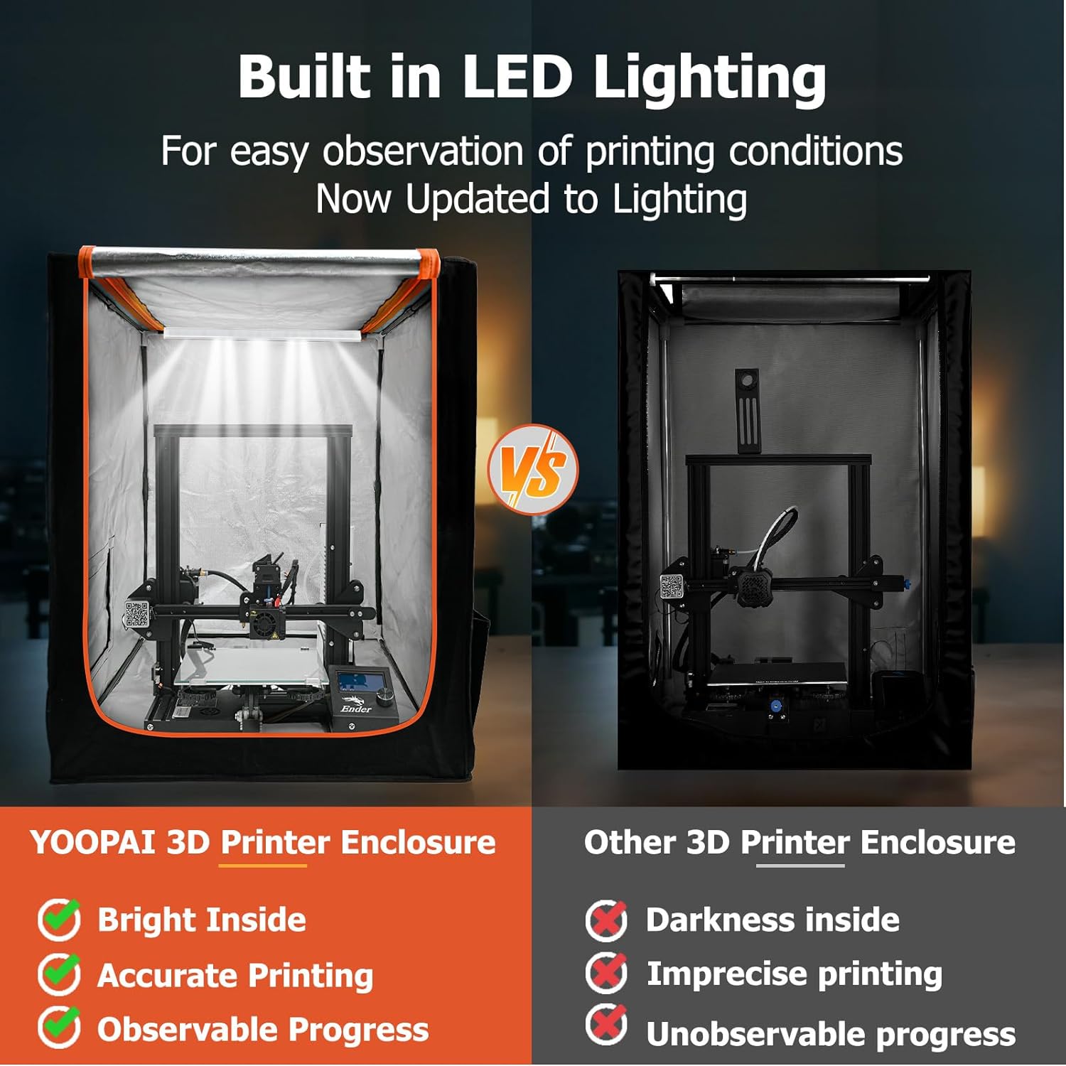 CREALITY YOOPAI carcasa para i - Enclosure 3D Printer reseña y precio