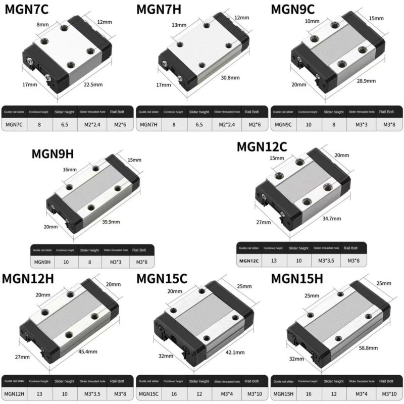 2 uds MGN12H MGN12C MGN7H MGN7 - Linear Rail Mgn12H Set reseña y precio
