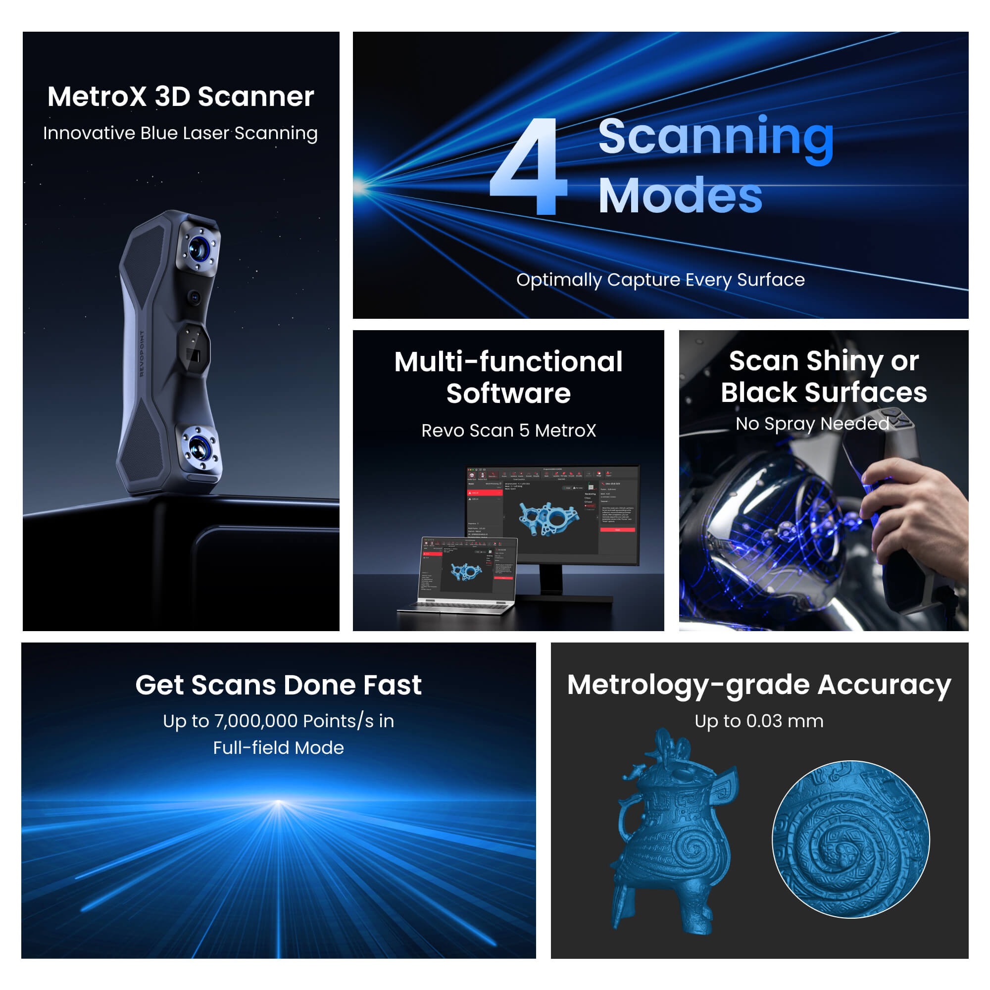 Escáner 3D portátil Revopoint  - Handheld 3D Scanner High Precision reseña y precio